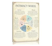 Emotional Awareness Wall-Art 8x12 Inch | Reflective design encourages healthy communication ideal for cozy spaces modern homes or quiet corners