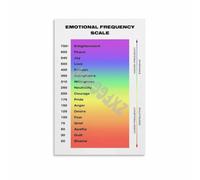 Emotional Frequency Guide Poster Wellness Education Reference Decor | Streamline Therapy Sessions Effectively with This Detailed Visual Poster(Framed,12x18inch(30x45cm))