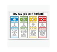 Emotional Intelligence How Might You Feel Poster Self Care Coping Strategies Wall-Art Educational Print for Mental Health Office Home School Decor(Unframed,08x12inch(20x30cm))