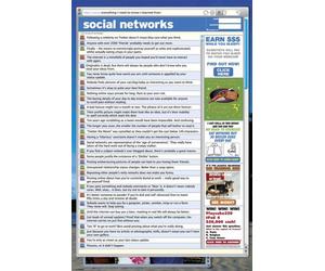 Empire 499776 Poster Everything I Need to Know I Learned from Social Networks Langue : Anglais 61 x 91,5 cm