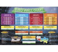 Empire Football Euro 2012 Poster Mural Pologne Ukraine EM Multicolore
