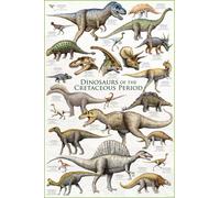 Empire Poster de Dinosaures du Crétacé + Accessoires m. 2 Leisten, klar