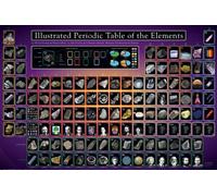 Empire Poster éducatif avec tableau périodique des éléments Format 9 + 1 poster de table périodique 61 x 91,5 cm