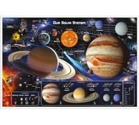 empireposter Educational - Poster éducatif - Système solaire - Système solaire - Dimensions : 91,5 x 61 cm + cadre amovible Shinsuke® Maxi en plastique blanc, vitre en acrylique