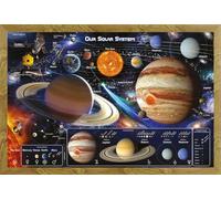 empireposter Educational - Poster éducatif - Système solaire - Système solaire - Dimensions : 91,5 x 61 cm + cadre amovible Shinsuke Maxi MDF chêne - Vitre en acrylique