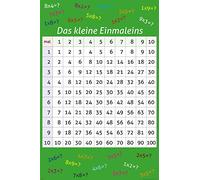 empireposter Educational Poster maxi éducatif La petite table de multiplication 1 x 1 Taille cm + 2 barres d'affiche en plastique Noir 62 cm