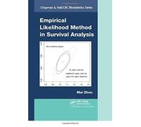 Empirical Likelihood Method In Survival Analysis
