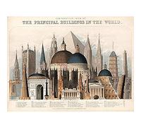 Emslie 1850 World Buildings Comparitive Chart Unframed Wall Art Print Poster Home Decor Premium Monde mur Affiche Accueil Déco