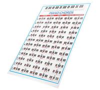 EMUKOEP Tableau de Notes de Piano, Outil de Référence à 88 Touches avec Touches à Code Couleur pour Accords de Septième Majeur Mineur, pour Débutants, Enseignants et Joueurs