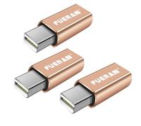 Émulateur d'affichage fantôme HDMI DDC EDID sans tête - 1920 x 1080-3840 x 2160 @ 60 Hz (MiniDP-3p)