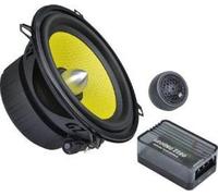 Enceintes Ground Zero GZTC 130.2X