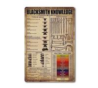 Enclumes pour la forge Signe en étain Forge Forge Plaque en métal The Smith's Tool Poster Blacksmith Enclume 20,3 x 30,5 cm
