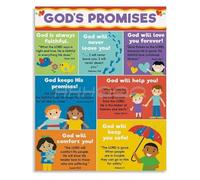 Encouraging Bible Verses Metal Tin Sign Gods Promises Chart Faith Hope Love Scripture Art For Home And Decor 8 X 12 inch