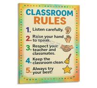 Encouraging Home Rules for Young Children Canvas Wall Art with Soft Colors for Kids Space Decor(Framed,16x24inch(40x60cm))