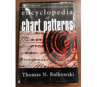 Encyclopedia of Chart Patterns