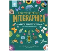 Encyclopédie Infographica - La Terre, L'espace, Le Corps Humain, Les Animaux, Les Technologies - Et Plus Encore - Pour Les Petits Et Grands Curieux
