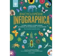 Encyclopédie Infographica - La Terre, L'espace, Le Corps Humain, Les Animaux, Les Technologies - Et Plus Encore - Pour Les Petits Et Grands Curieux