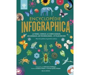 Encyclopédie Infographica - La Terre, L'espace, Le Corps Humain, Les Animaux, Les Technologies - Et Plus Encore - Pour Les Petits Et Grands Curieux