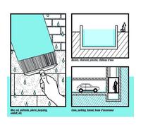 Enduit d'étanchéité, enduit de cuvelage BLANC sous-sol, cave, bassin, piscine, anti-infiltrations C3 - PROCOM 5 Kg