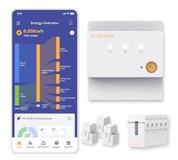 enecess HEMS ecoMain, moniteur d’énergie triphasé en temps réel pour maison & entreprise, 40+ canaux, rail DIN, visualisation par app, analyse PV, prise intelligente, économie d’énergie.