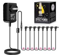 EnergieMAX FR Headphone Adapter -6537