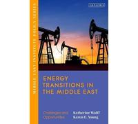 Energy Transitions In The Middle East