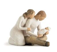 Enesco 26029 Nouvelle Vie
