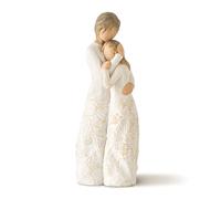 Enesco 26222 Près de Moi