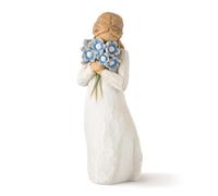 Enesco 26454 Ne m'Oubliez Pas