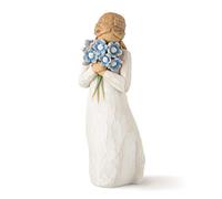 Enesco 26454 Ne m'Oubliez Pas