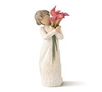 Enesco 27159 en Expansion