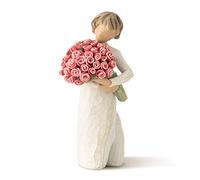 Enesco 27181 Abondance