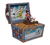 Enesco Coffre au trésor Peter Pan