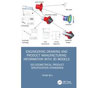 Engineering Drawing and Product Manufacturing Information with 3D Models