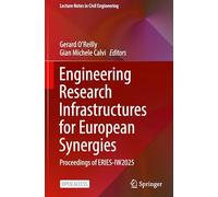 Engineering Research Infrastructures for European Synergies: Proceedings of Eries-iw2025