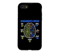 Engineer's Brain Funny Engineering Humor Problem Solver Coque pour iPhone SE (2020) / 7/8