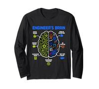Engineer's Brain Funny Engineering Humor Problem Solver Manche Longue