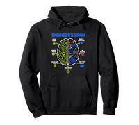 Engineer's Brain Funny Engineering Humor Problem Solver Sweat à Capuche