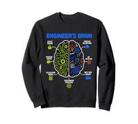 Engineer's Brain Funny Engineering Humor Problem Solver Sweatshirt