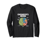 Engineer's Brain Funny Engineering Humour Problem Solver Manche Longue