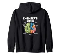 Engineer's Brain Funny Engineering Humour Problem Solver Sweat à Capuche
