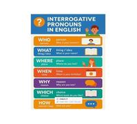 English Classroom Decor Wh Questions Poster Who What Where When Why How Educational Wall-Art For Teacher Students(Framed,16X24inch(40X60cm))