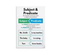 English Grammar Poster Subject Predicate Chart