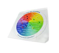 ENJOY ART Grande Roue des Émotions Adulte et Enfant - + 25 Pions - Outil Pédagogique et Coaching pour Gestion des Émotions en Groupe, Développement Personnel et Management -Format 80x80 cm