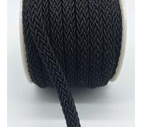 Enjoy Learning Guitar - Playing Songs Easily / Recueil