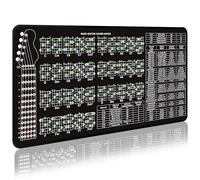 Enjoyard Tapis d'entraînement à la guitare basse à 5 cordes avec touches de touche et notes d'accord de guitare basse, notes d'accord, intervalles, formes, théorie des connaissances pour les amateurs