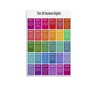 Enlightenment for the Modern World Poster Declaration of Human Rights as Foundational Ethics Office Library Art(Unframed,08x12inch(20x30cm))