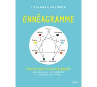 Ennéagramme - Identifiez votre type de personnalité