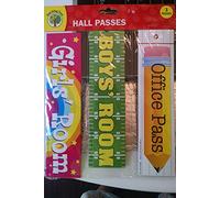 Enseignement de l'entrée d'arbre