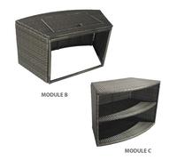 Ensemble de 2 modules b/c